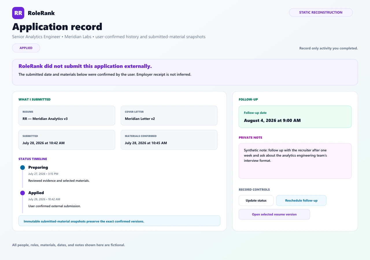Application record for a fictional role showing status history, submitted materials, date, follow-up, and notes.